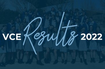 The Results are in for the Class of 2022