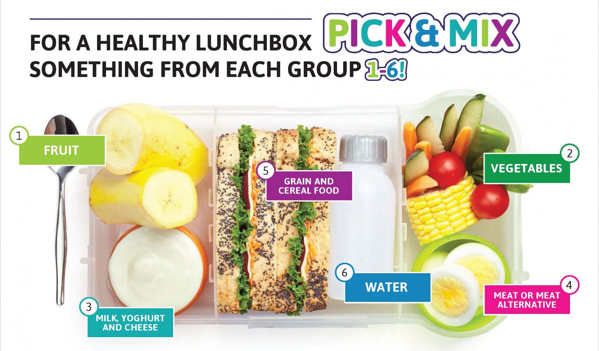 Pick Mix Lunchbox Poster Page 1 Web