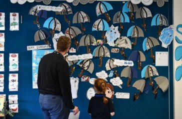 Celebrating Primary Learning