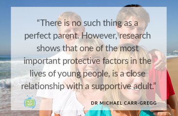 WELLBEING - Positive Parenting